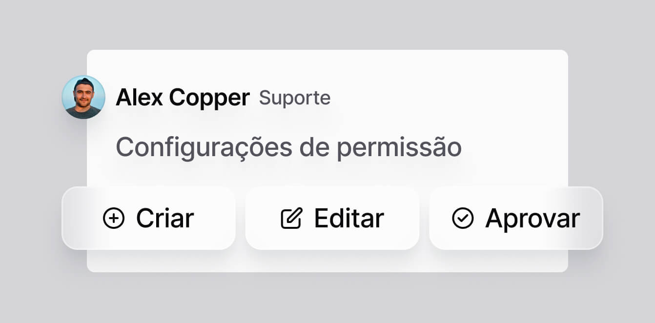 Administração por função