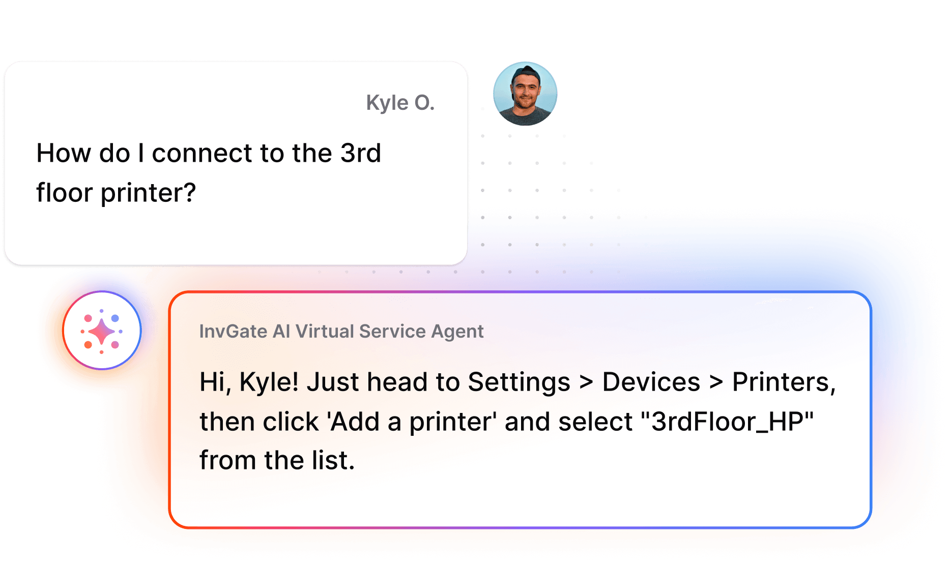 Virtual Service Agent