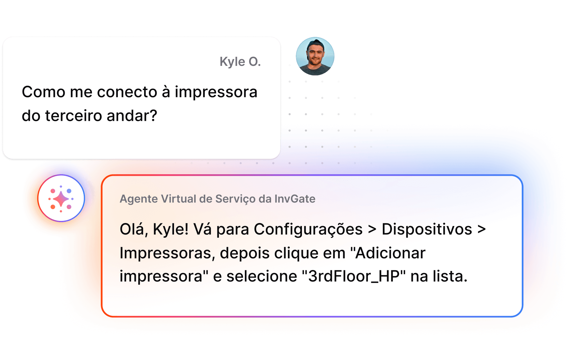 Agente Virtual de Serviço