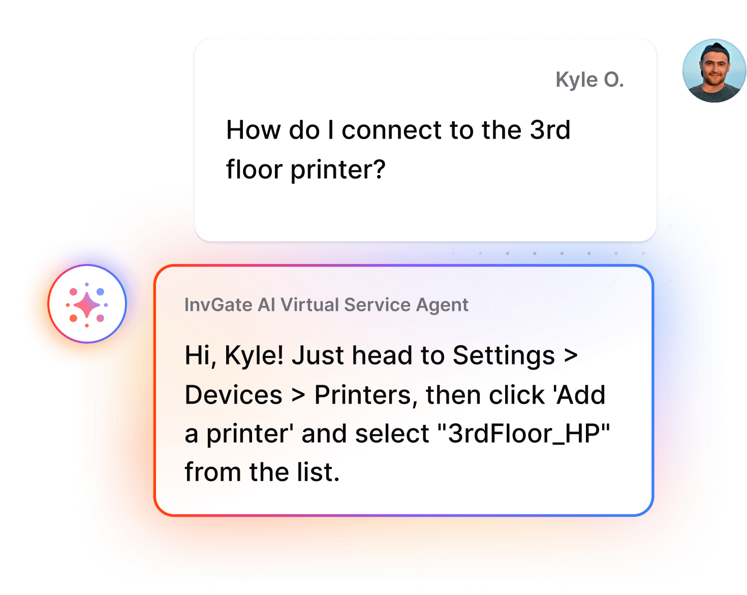 Virtual Service Agent