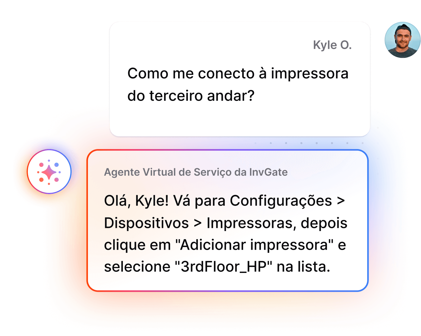 Agente Virtual de Serviço