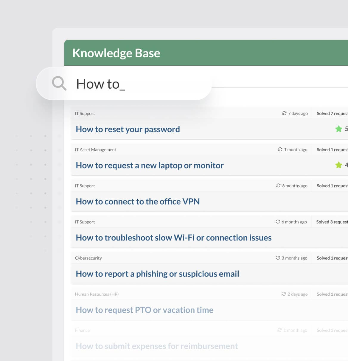 Build a knowledge base that works for everyone