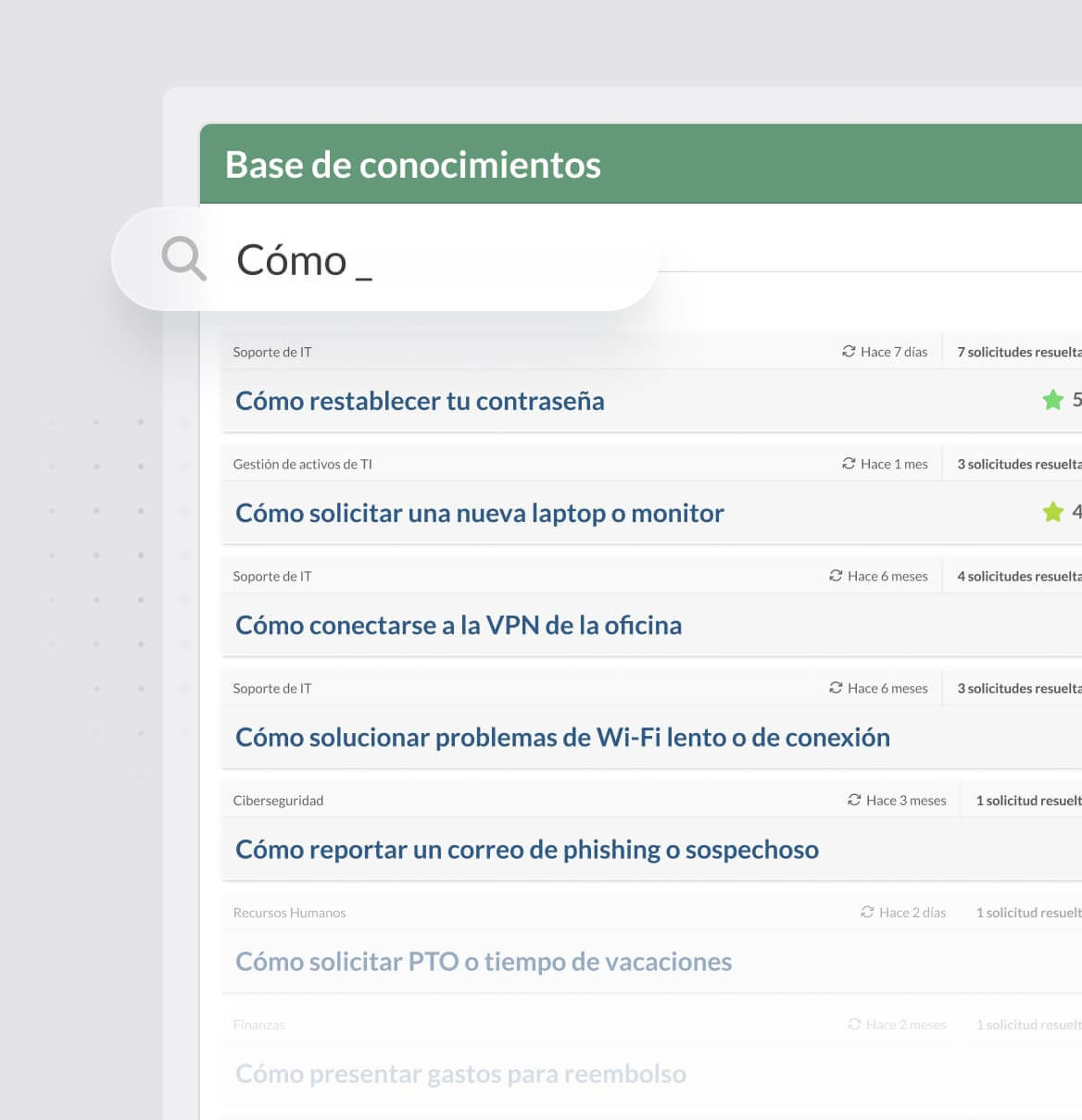 Crea una base de conocimiento útil para todos
