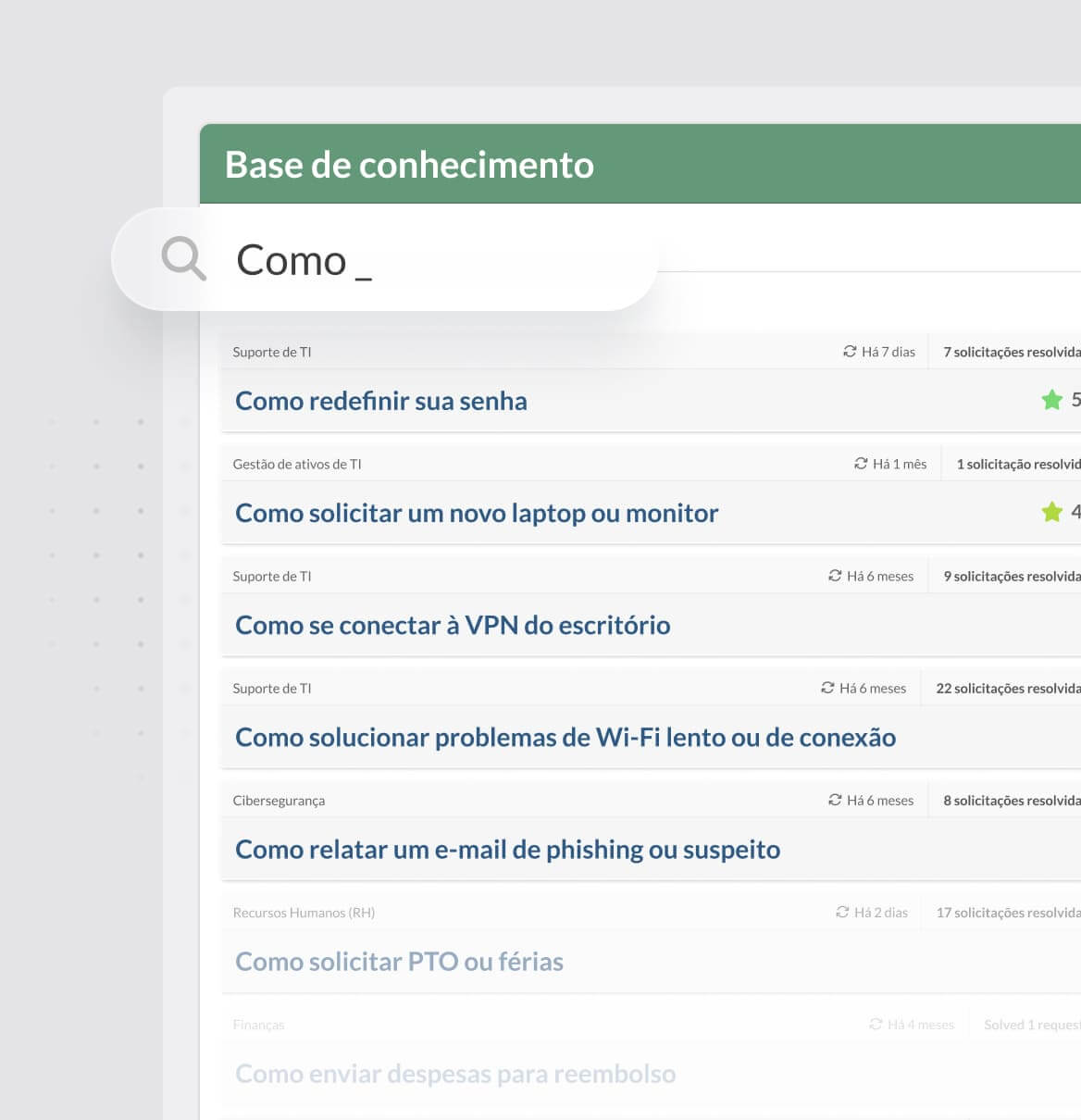 Crie uma base de conhecimento útil para todos