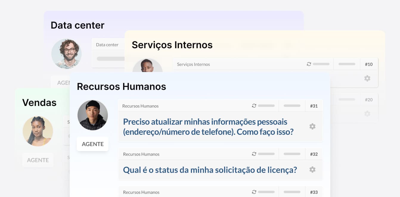 Base de conhecimento multinível