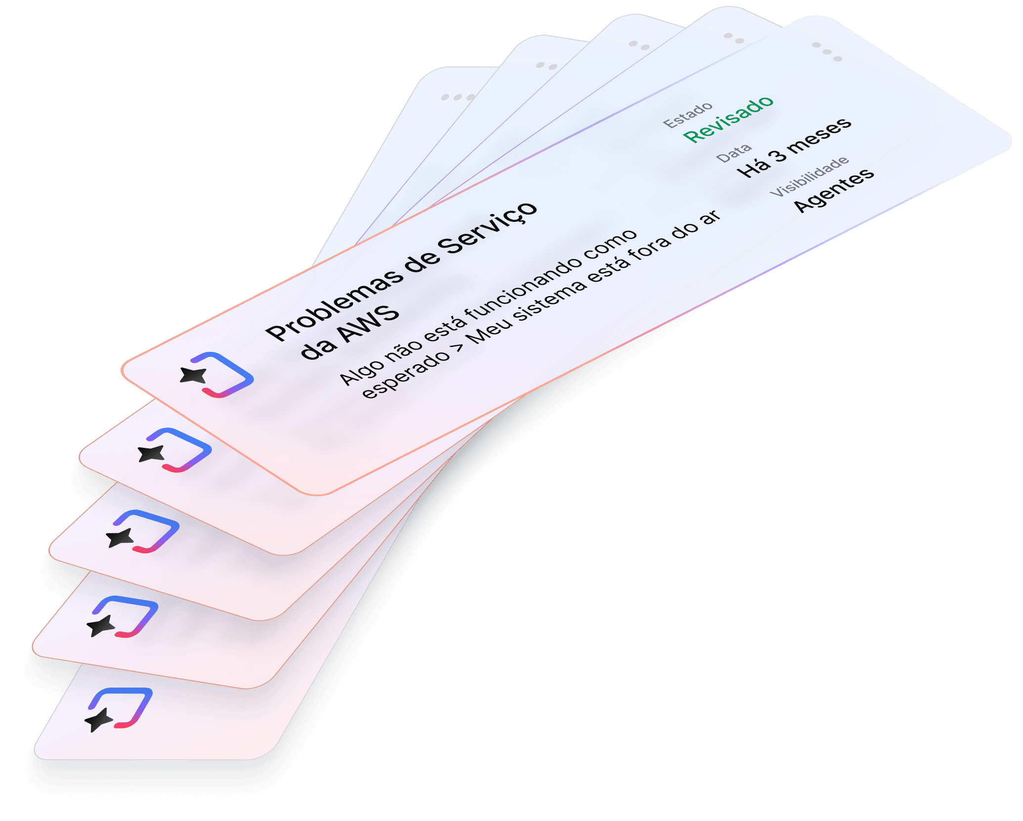 Gerenciamento do Conhecimento com IA para um service desk mais inteligente