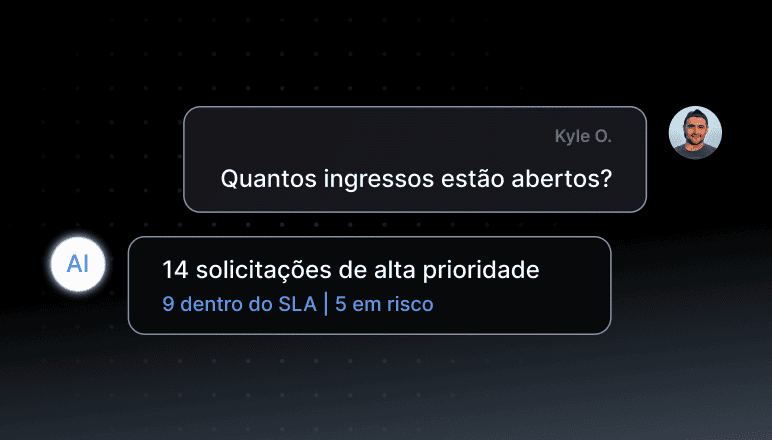 Converse com os seus dados