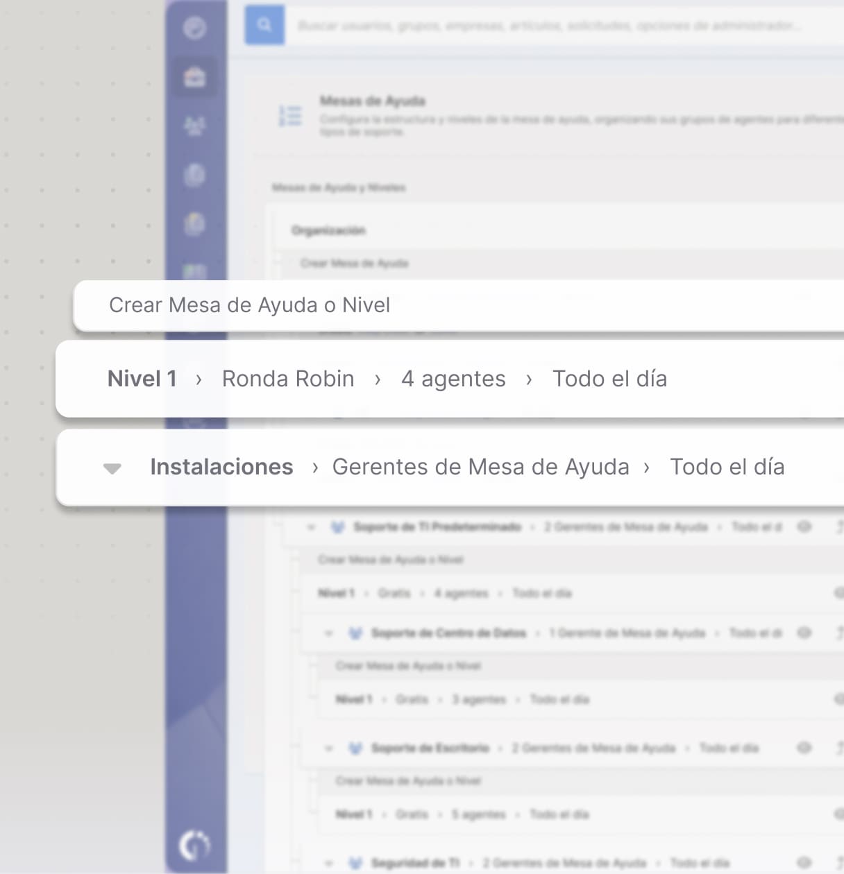 Mejores prácticas de servicio más allá de IT