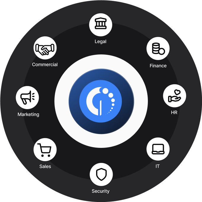 Manage multiple departments