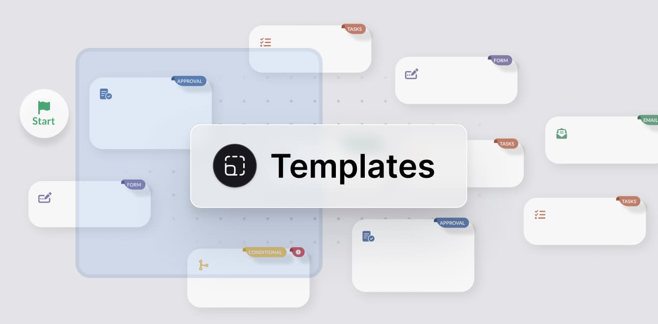 Pre-built workflow templates