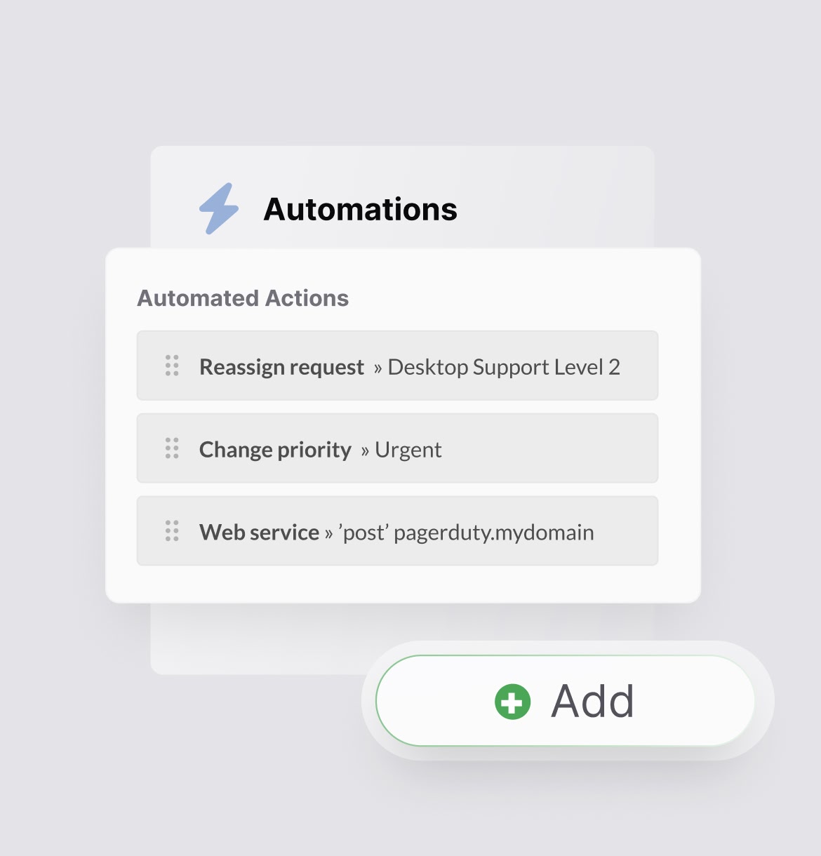 Automate Problem Management Activities