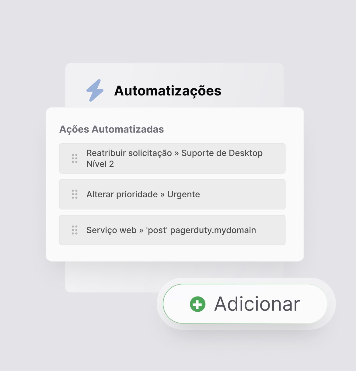 Automatizar as atividades de Gerenciamento de Problemas