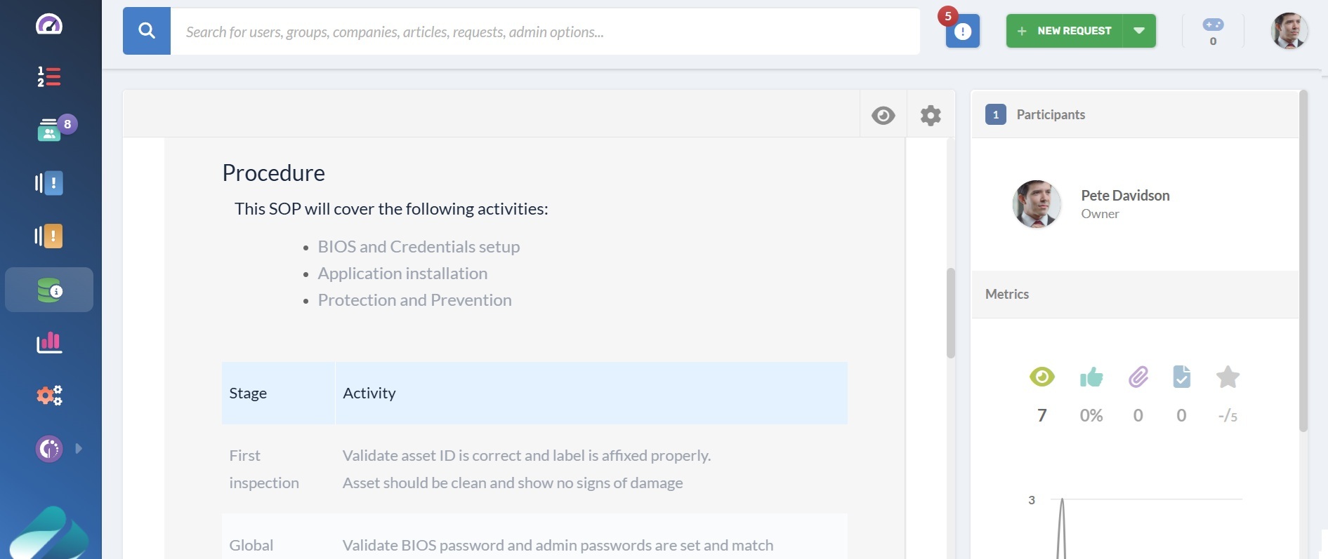 Screenshot of an SOP in the knowledge base in InvGate Service Management.