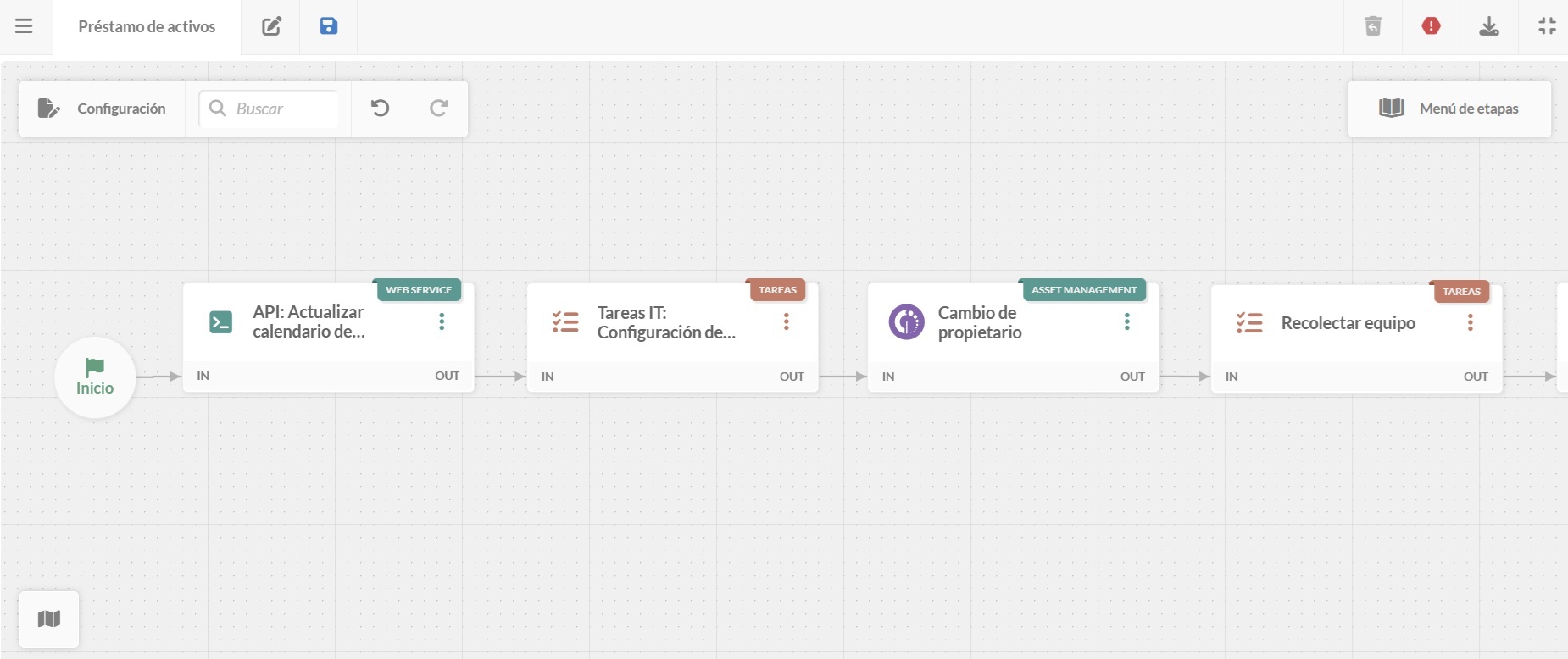Captura de pantalla del editor de diagramas con parte del proceso de préstamo de activos en InvGate Service Management.