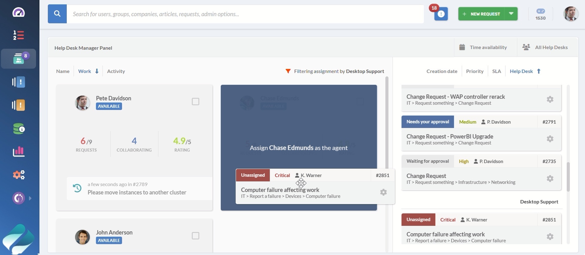 Screenshot of the Help Desk Manager panel in InvGate Service Management.