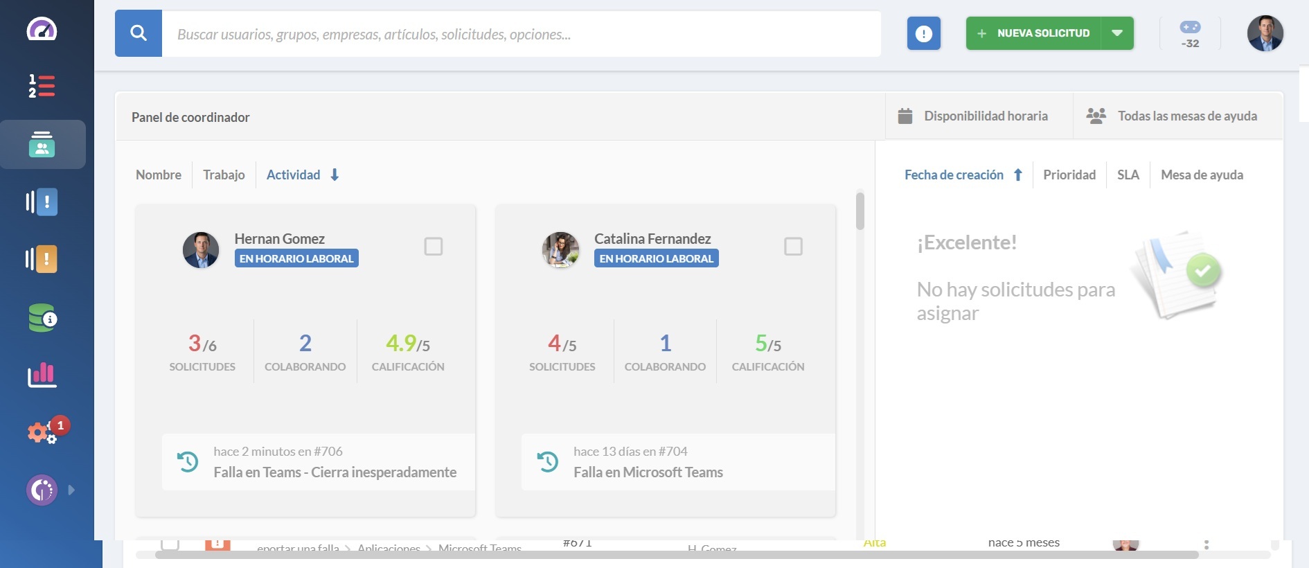 Captura del panel del coordinador de help desk en InvGate Service Management.