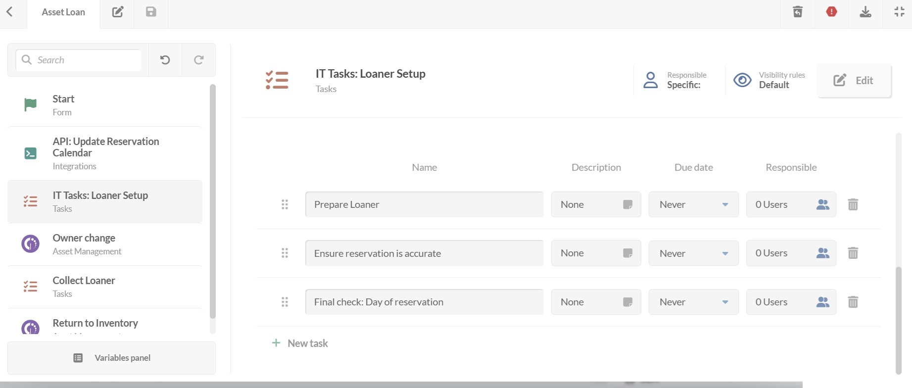 Screenshot of the tasks step “loaner setup” from the asset loan workflow in InvGate Service Management.
