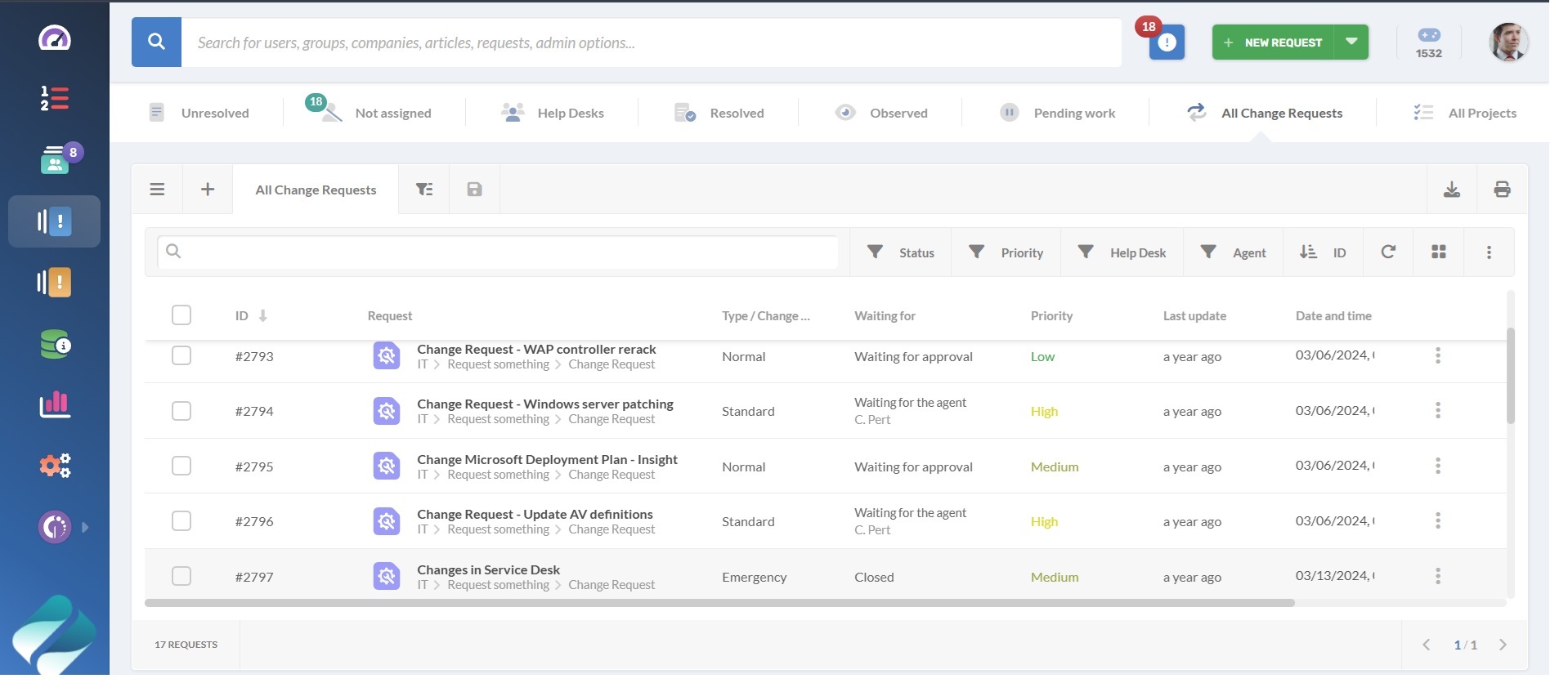 Requests view for help desk managers in InvGate Service Management.
