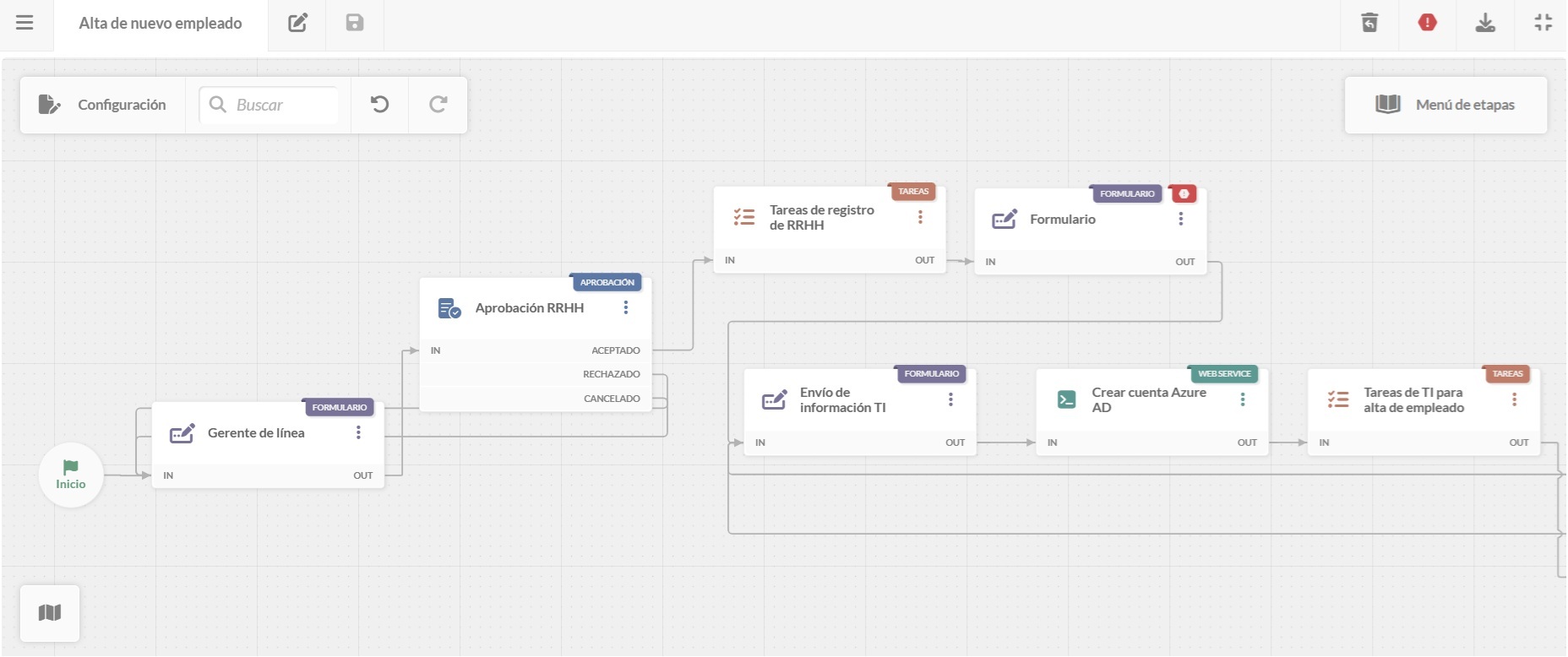Captura de pantalla del editor de diagramas con parte de un onboarding en InvGate Service Management.