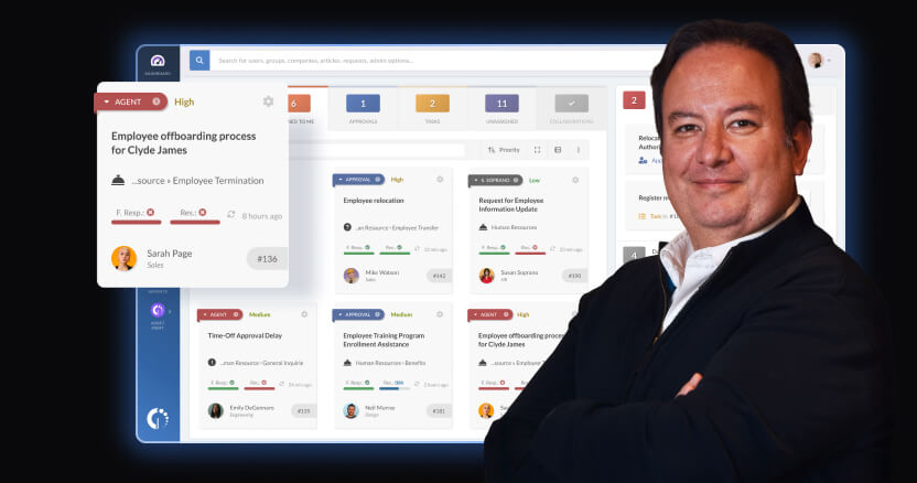 Introducción a InvGate Service Management