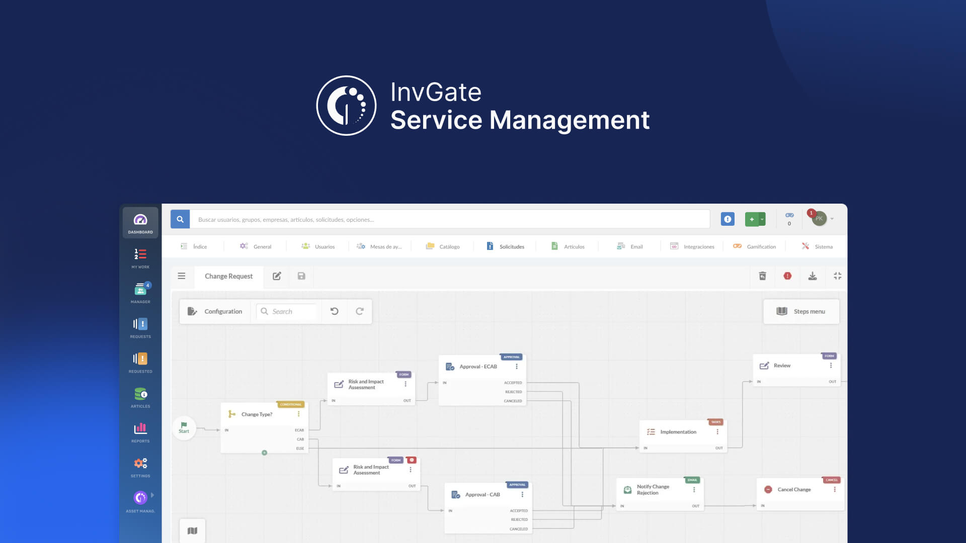 How to automate a request for change with workflows