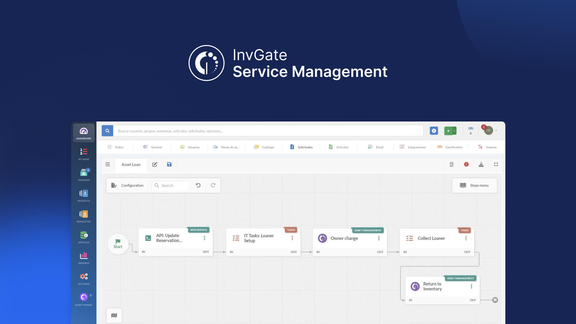 How to set up an IT asset loan workflow