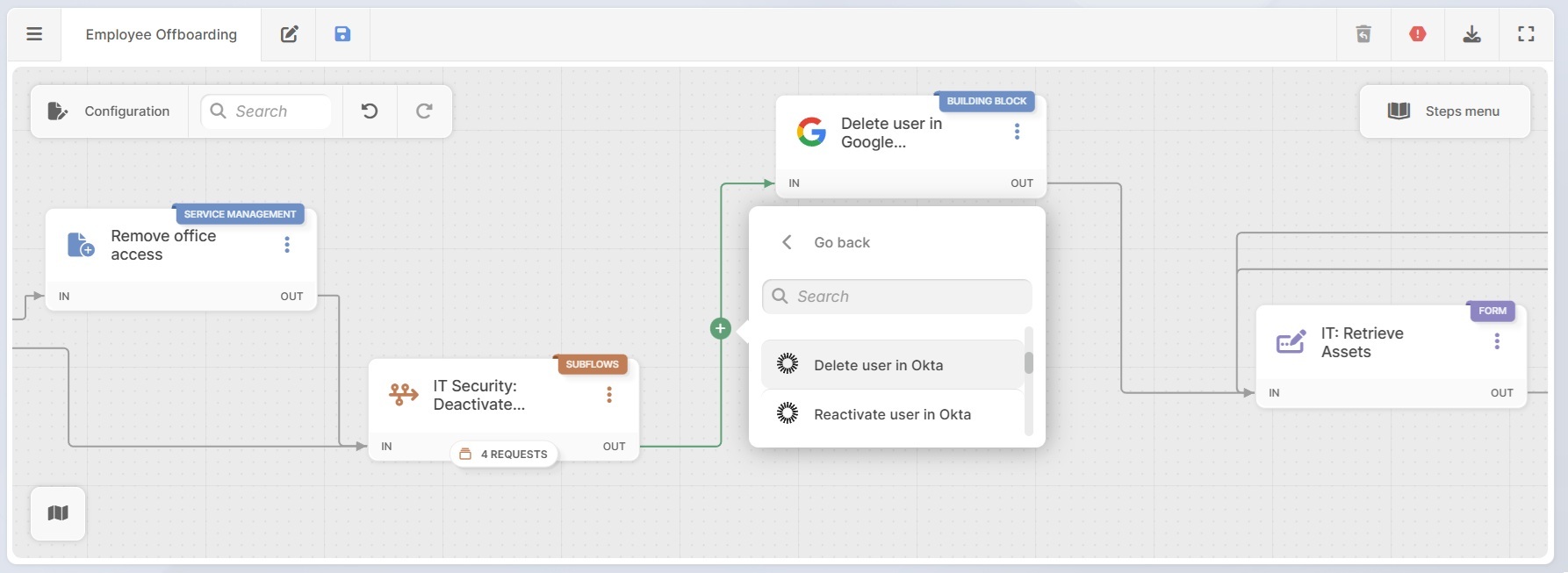 Screenshot of an employee offboarding workflow in InvGate Service Management. Adding a built-in action connector, “delete user”.
