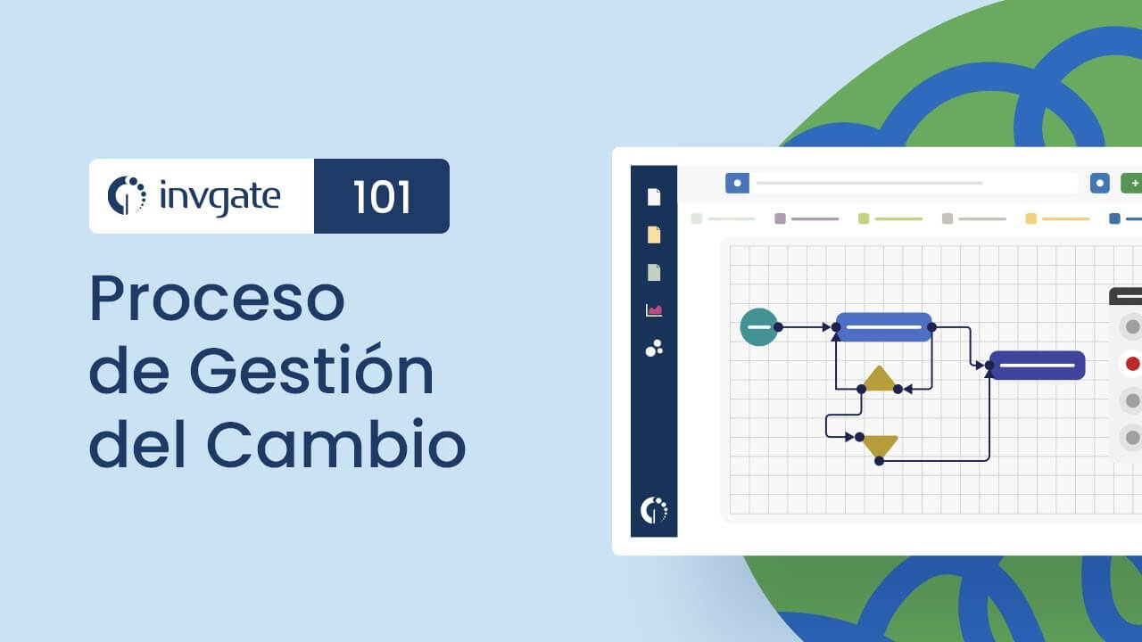 Cómo automatizar una solicitud de cambio con flujos de trabajo