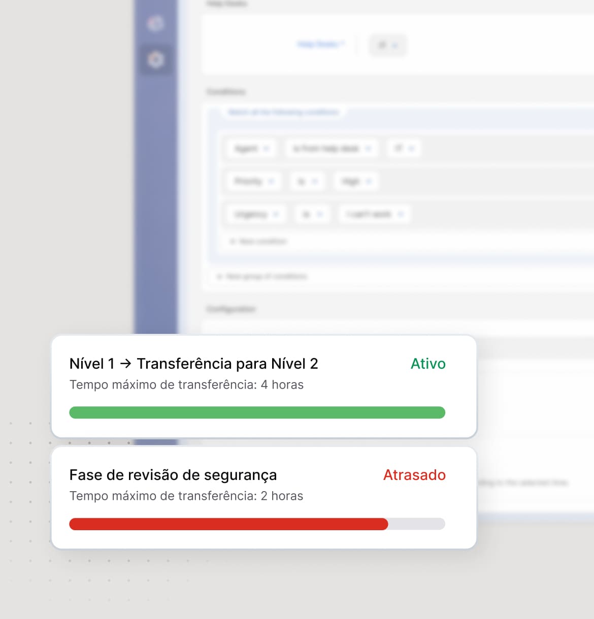 Defina OLAs para coordenar equipes internas