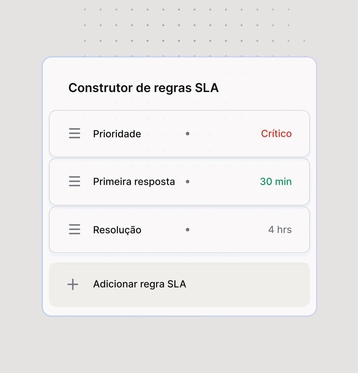 Defina SLAs com base em regras