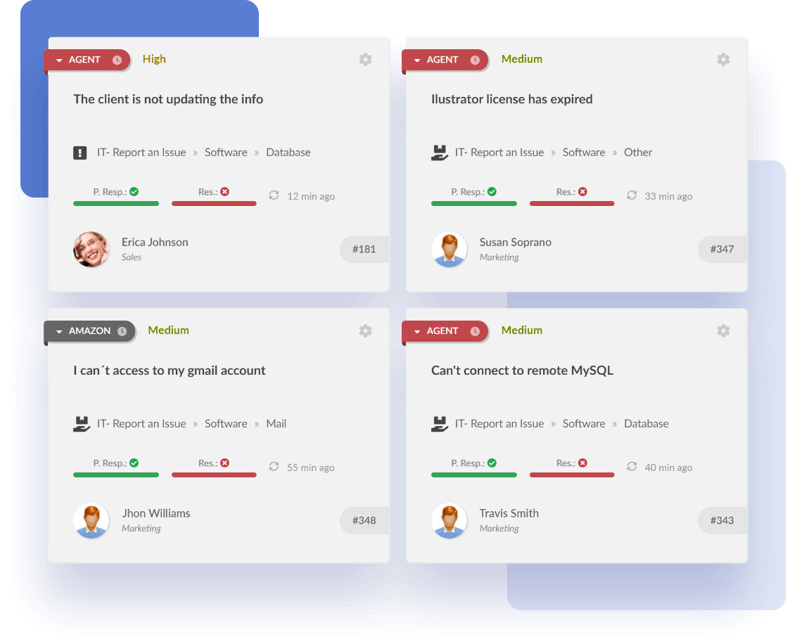 Ayuda a los equipos de IT a alcanzar sus metas de performance