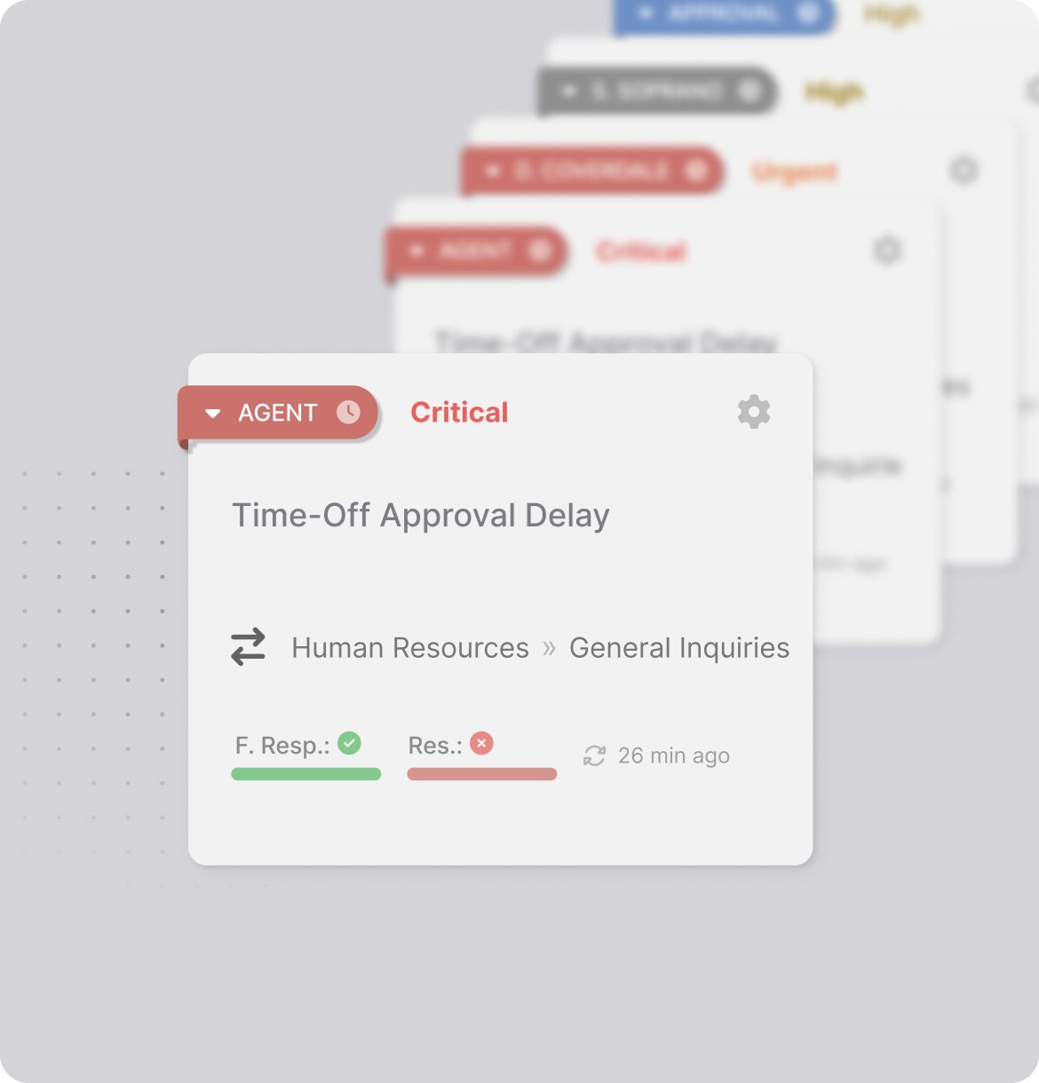 Help IT teams to exceed agreed performance levels