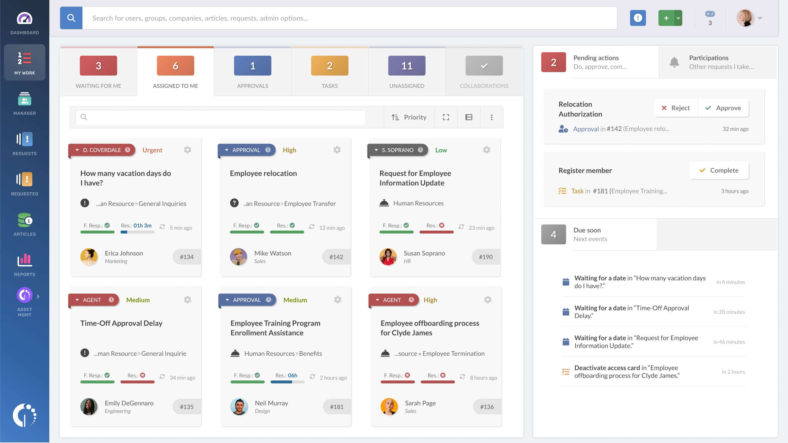 Una solución de Gestión de Servicios preparada para el futuro