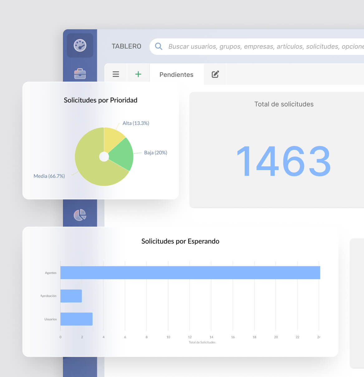 Integra tu inventario de activos con la mesa de servicio