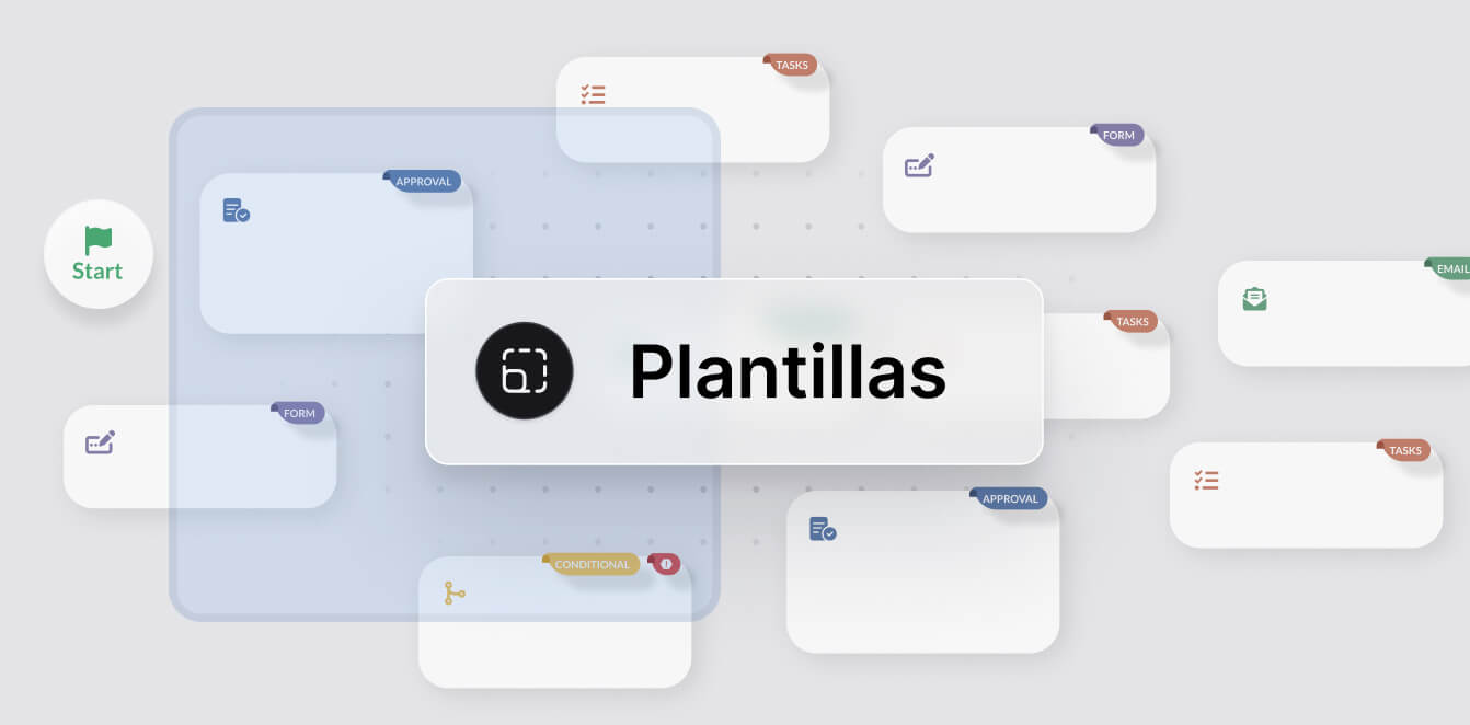 Plantillas predefinidas