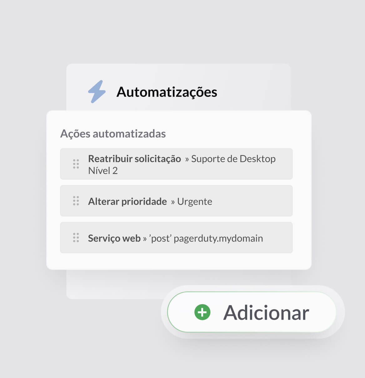 Maximizar a produtividade com ações automatizadas