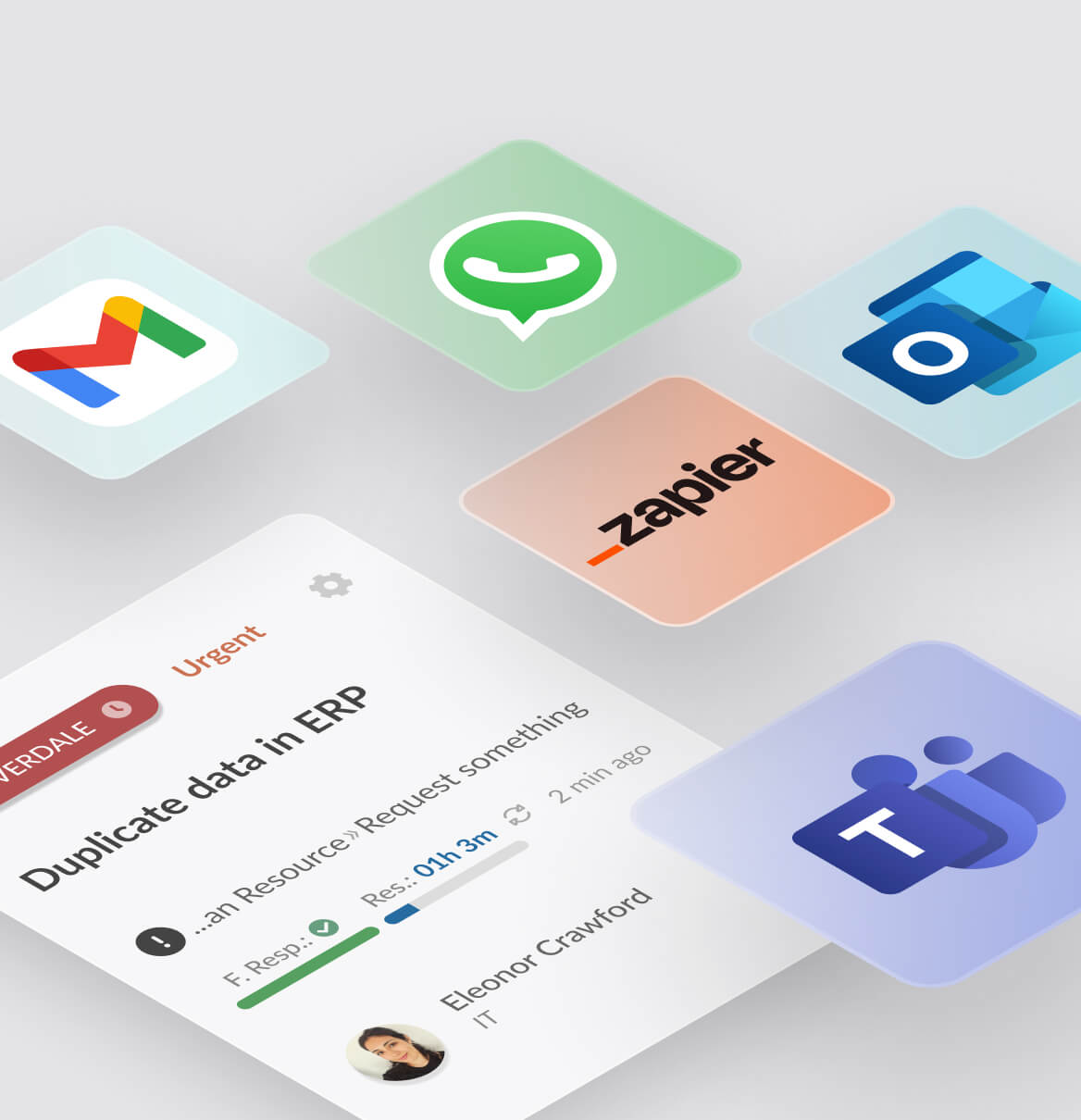 Tailor Your Request Management to Fit Your Team’s Needs