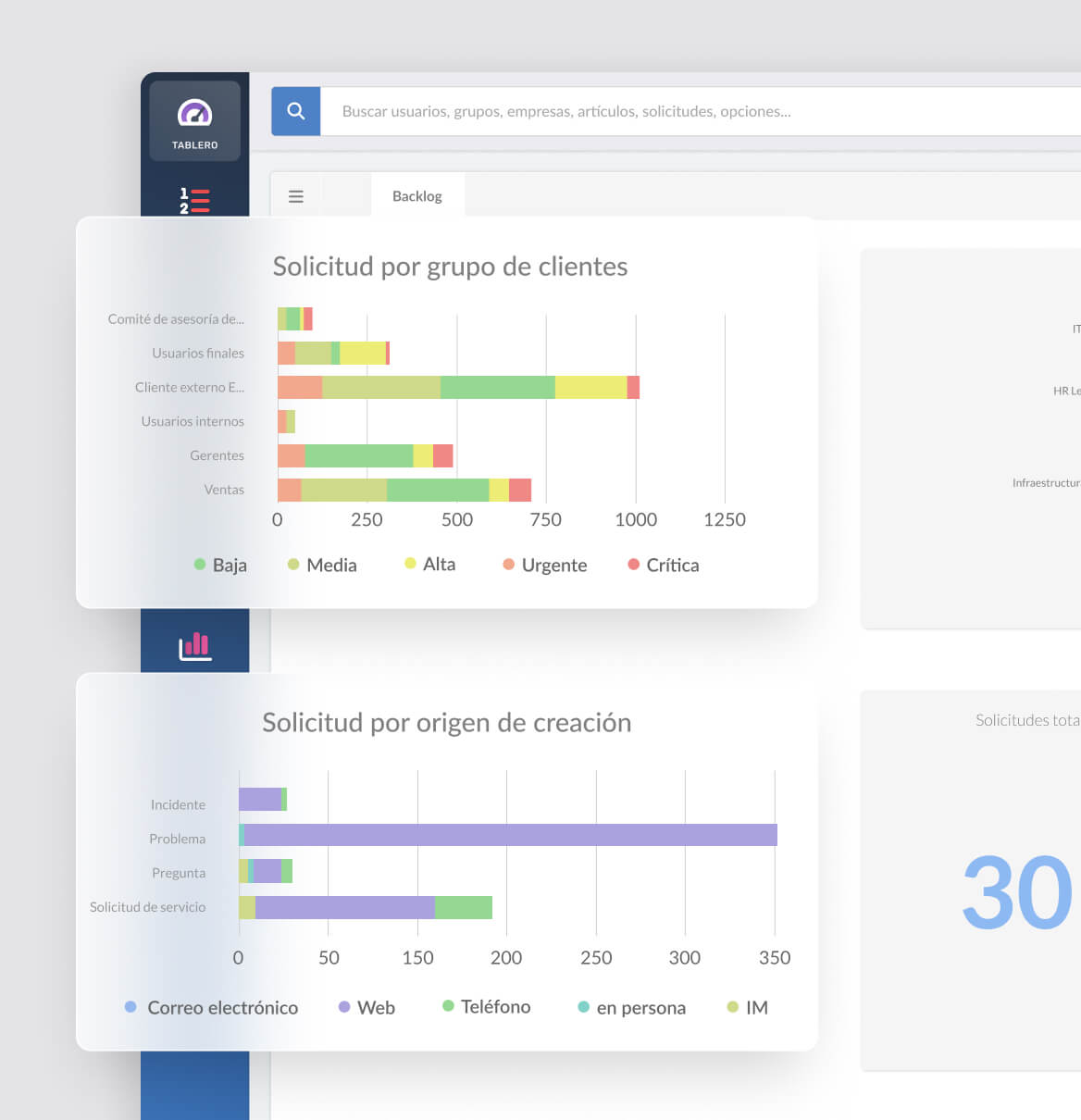 Maximice la productividad con acciones automatizadas