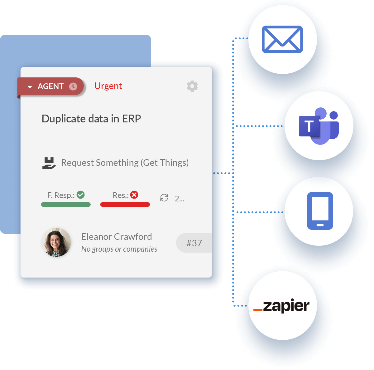 Adapte la gestión de solicitudes a las necesidades de su equipo