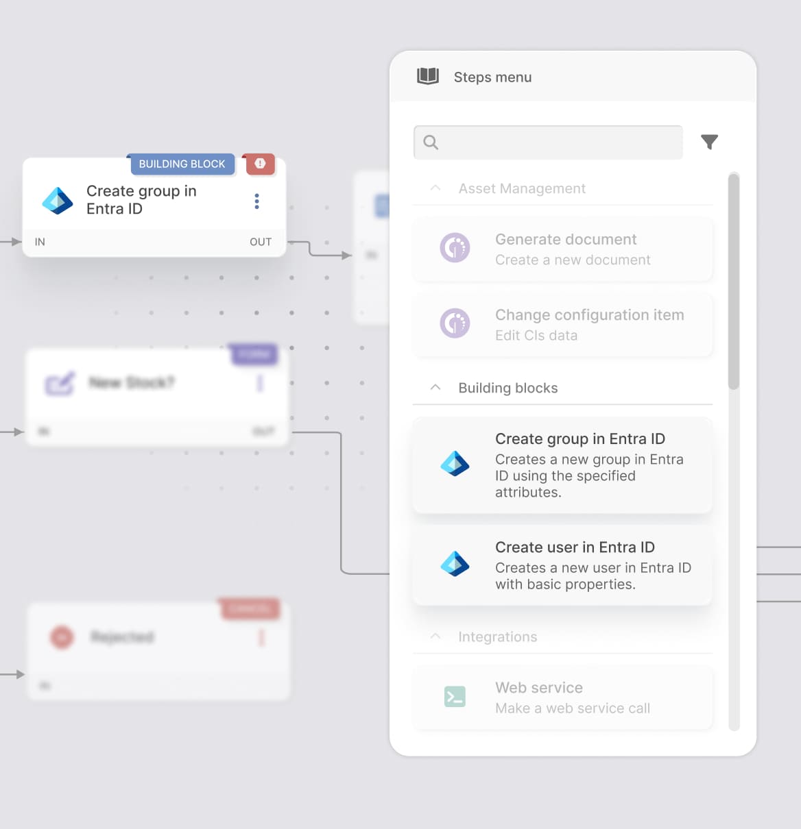 Reusable components to scale your automation
