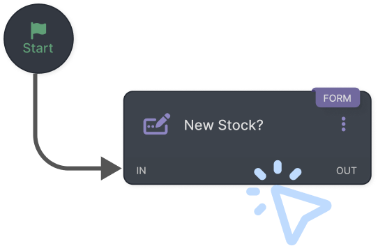 Processos e governança escaláveis