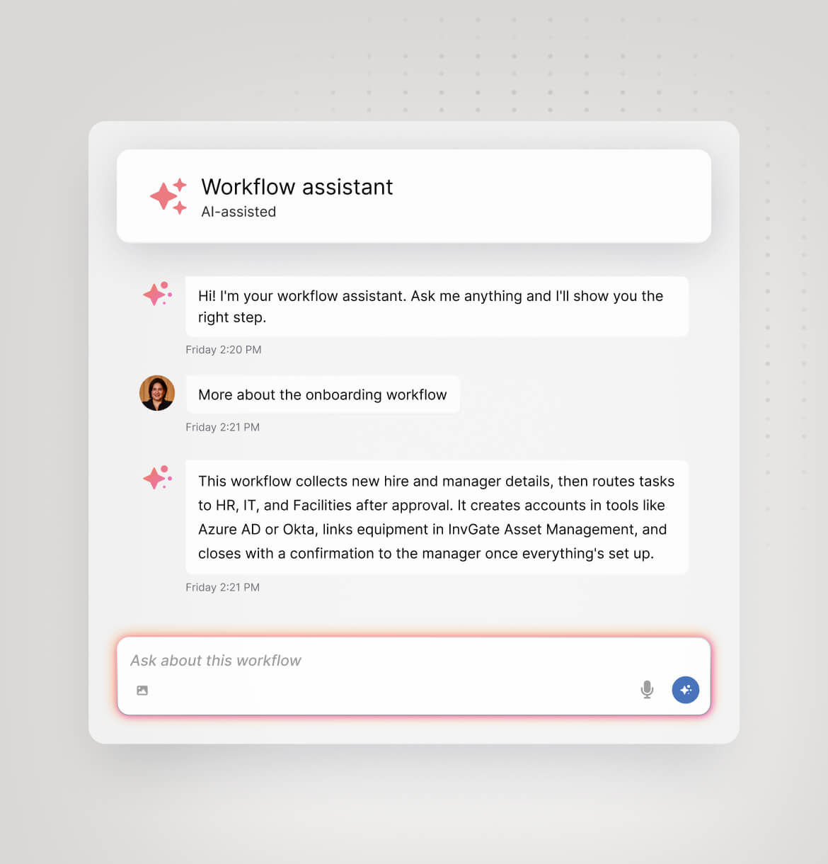 Understand what happens, stage by stage