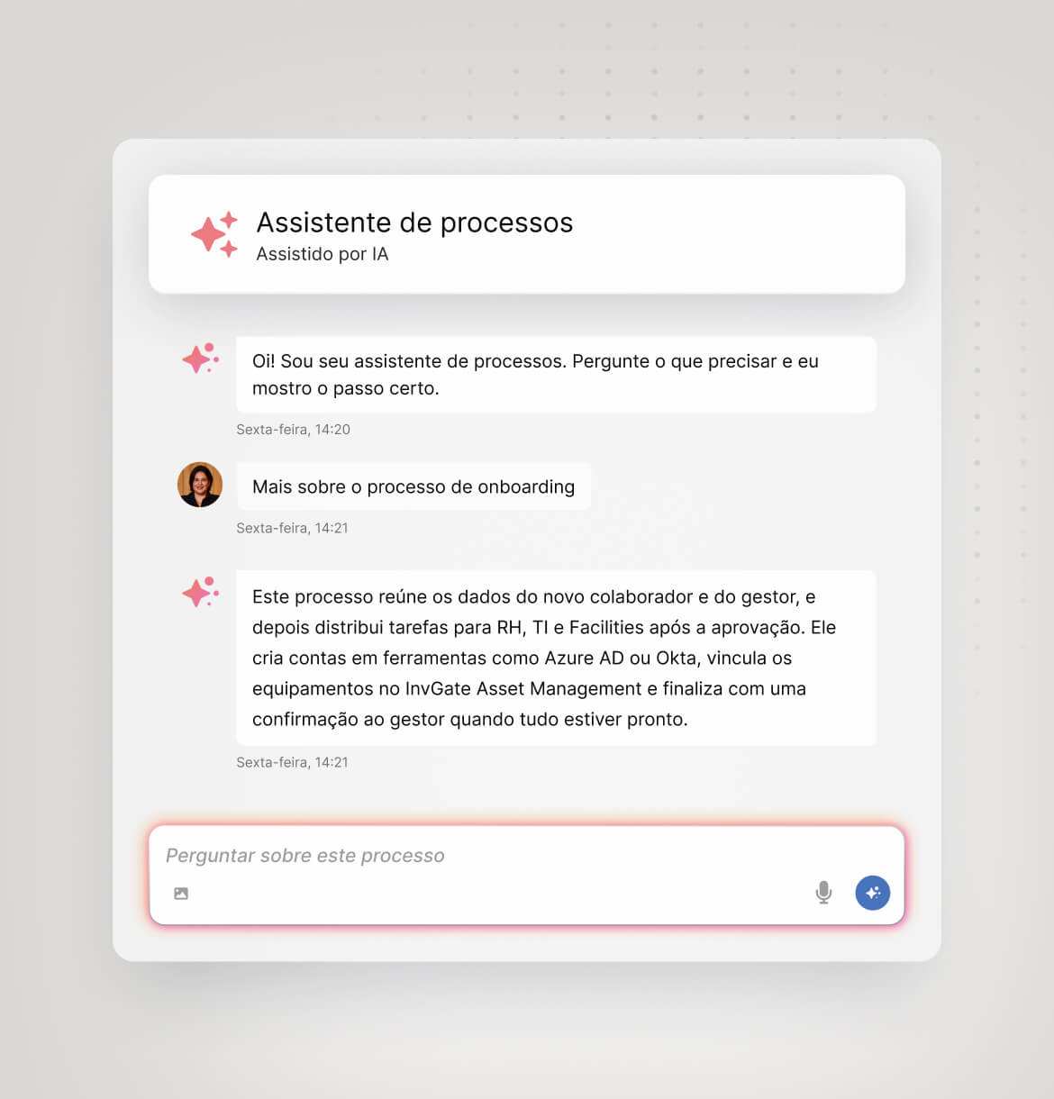 Entenda o que acontece, etapa por etapa