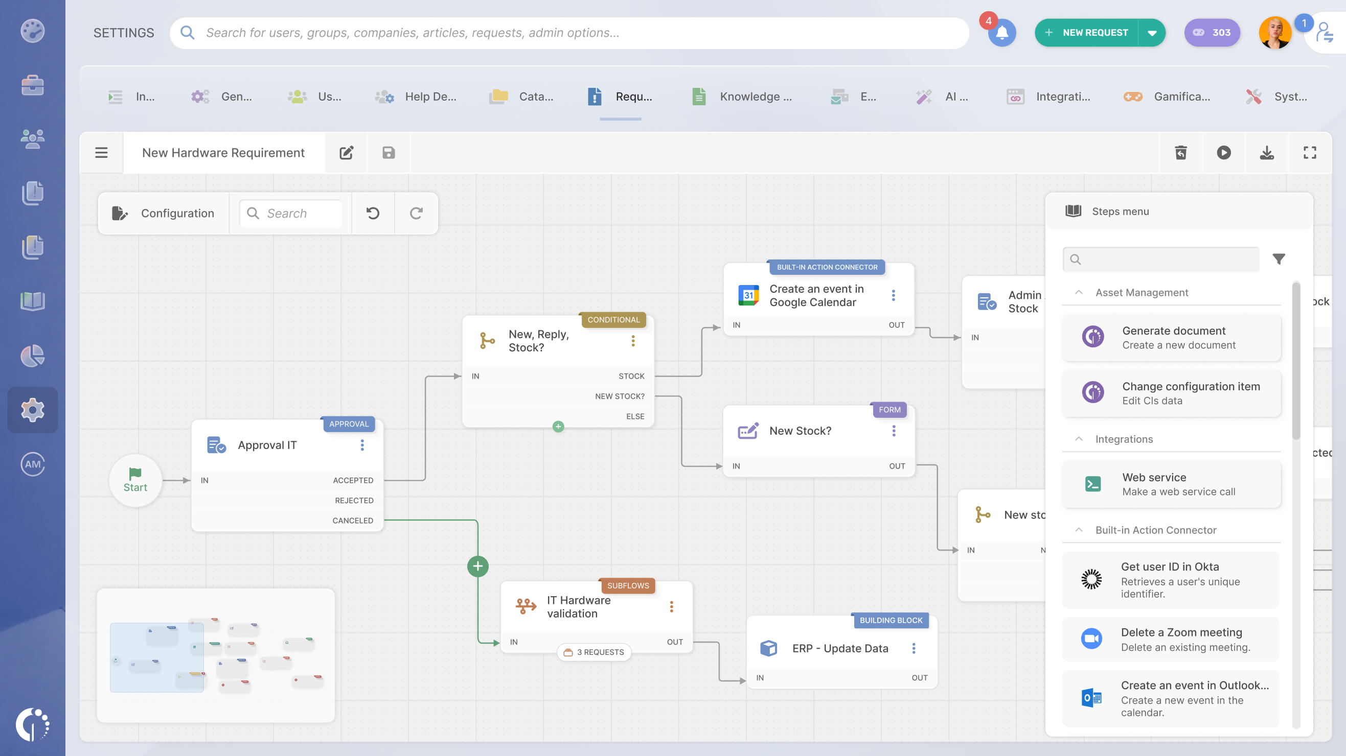 Design governed workflows that scale across your organization