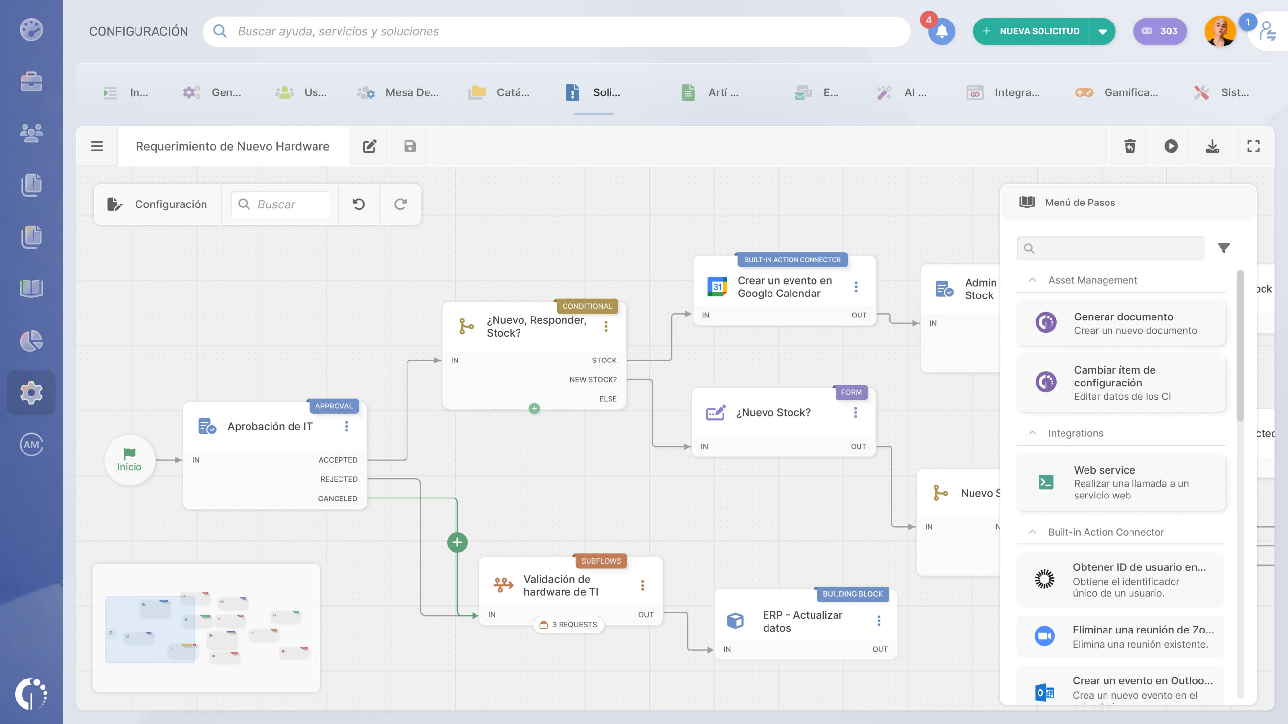 Diseña flujos de trabajo gobernados que escalen en toda tu organización