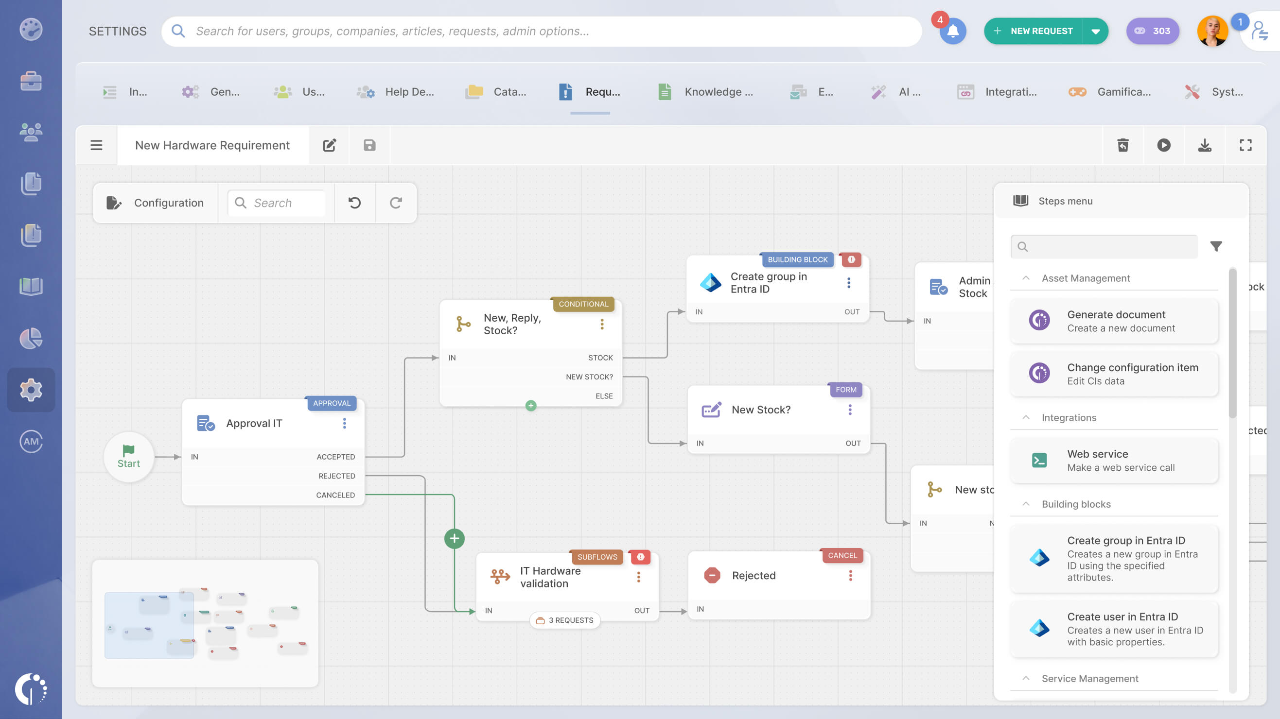 Automate your workflows without coding
