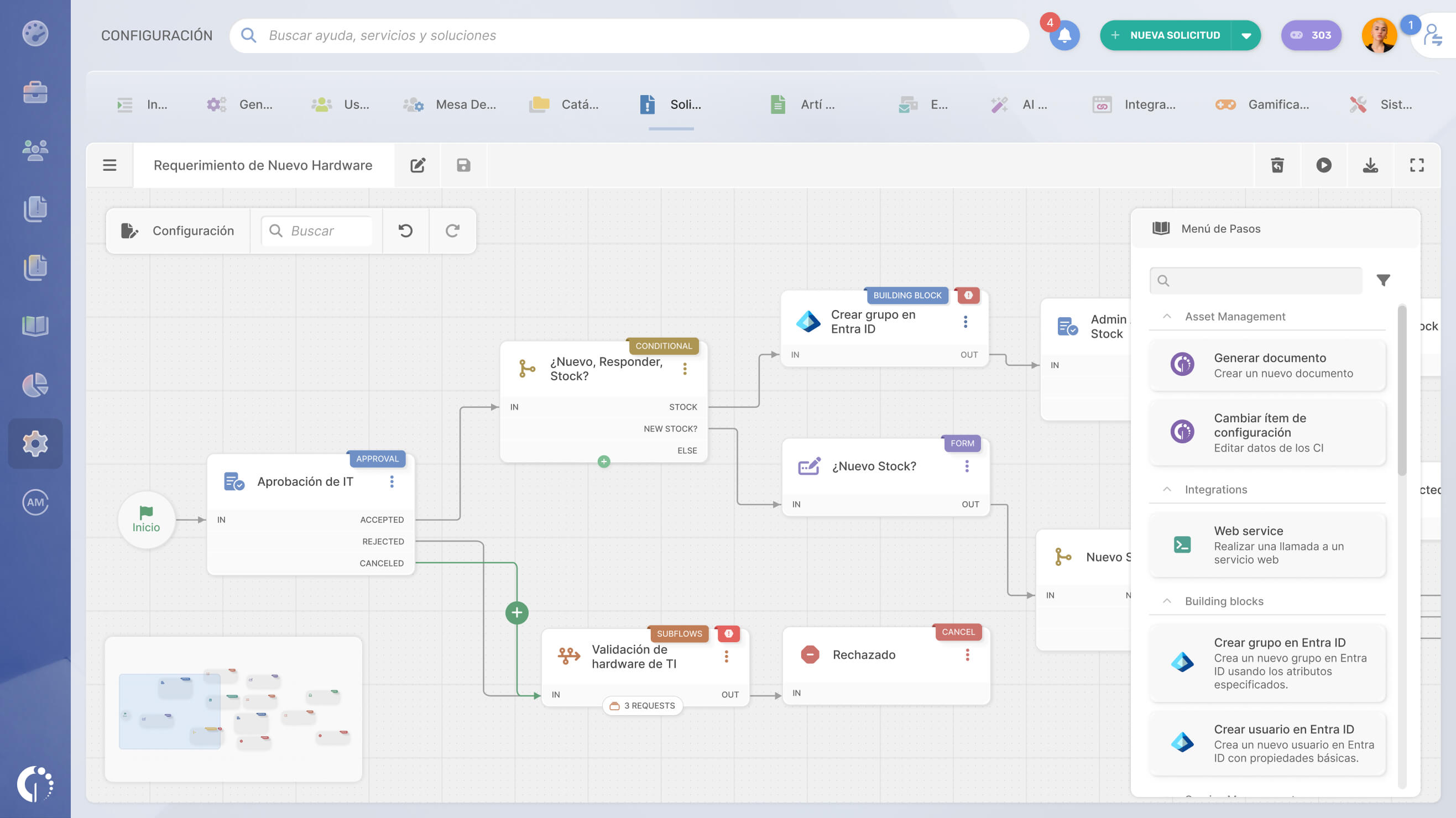 Automatiza flujos de trabajo sin programar
