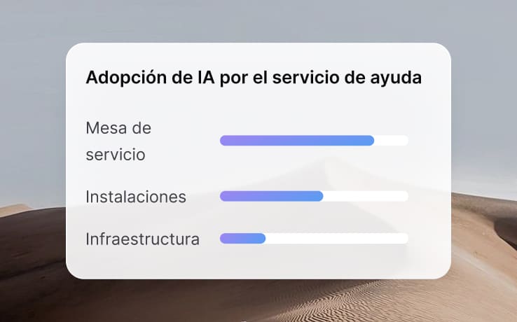 Un impacto de la IA que puedes medir