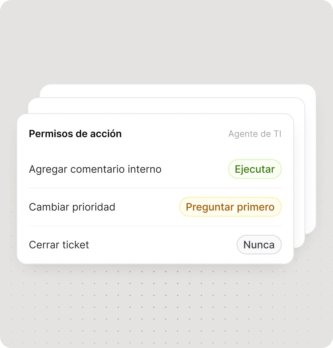 Un permiso para cada acción