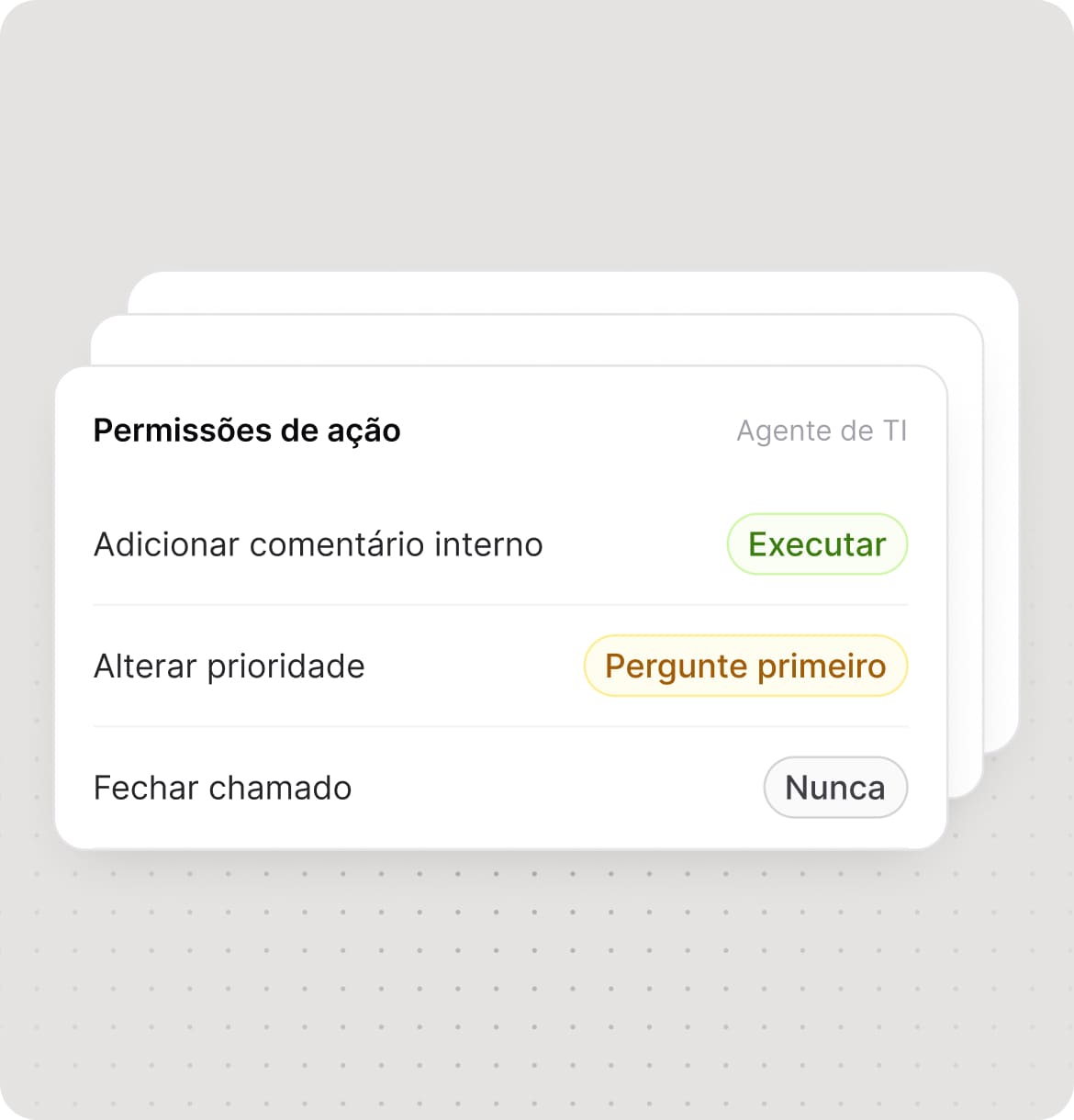 Uma permissão para cada ação